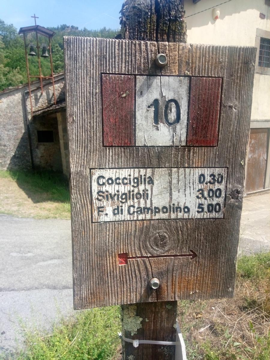 Palleggio Cocciglia risalita torrente Scesta